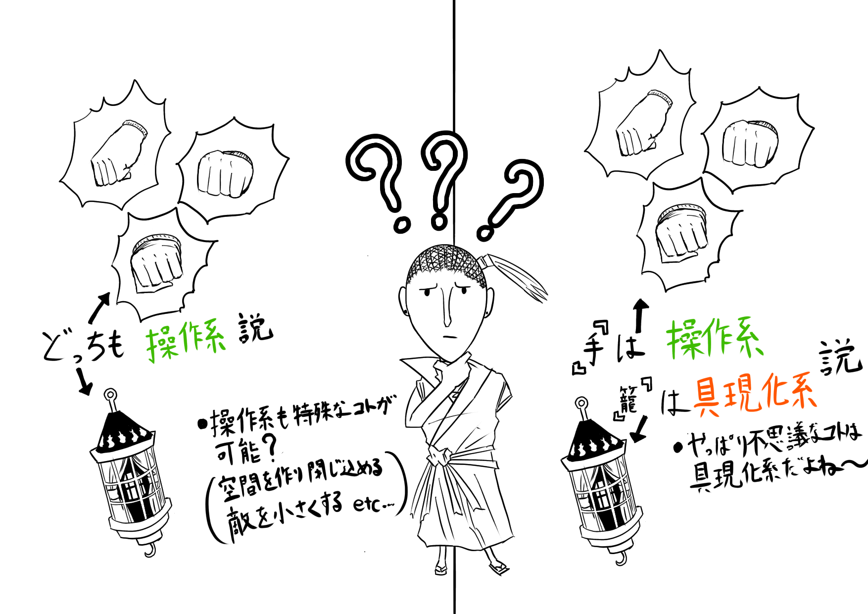 公の場での発言・インタビュー報道記録